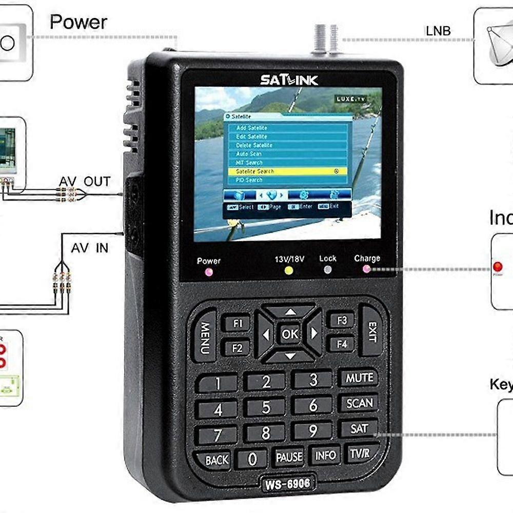 Satellite Finder Meter SATLINK WS-6906 DVB-S for Dish Alignment