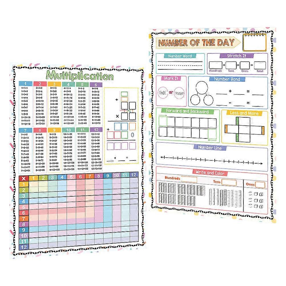 Multiplication Board for Kids Learning Dry Erase 10Pcs Assorted Colors