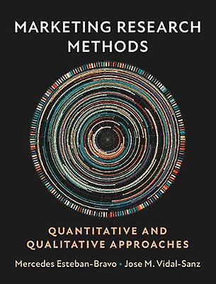 Marketing Research Methods