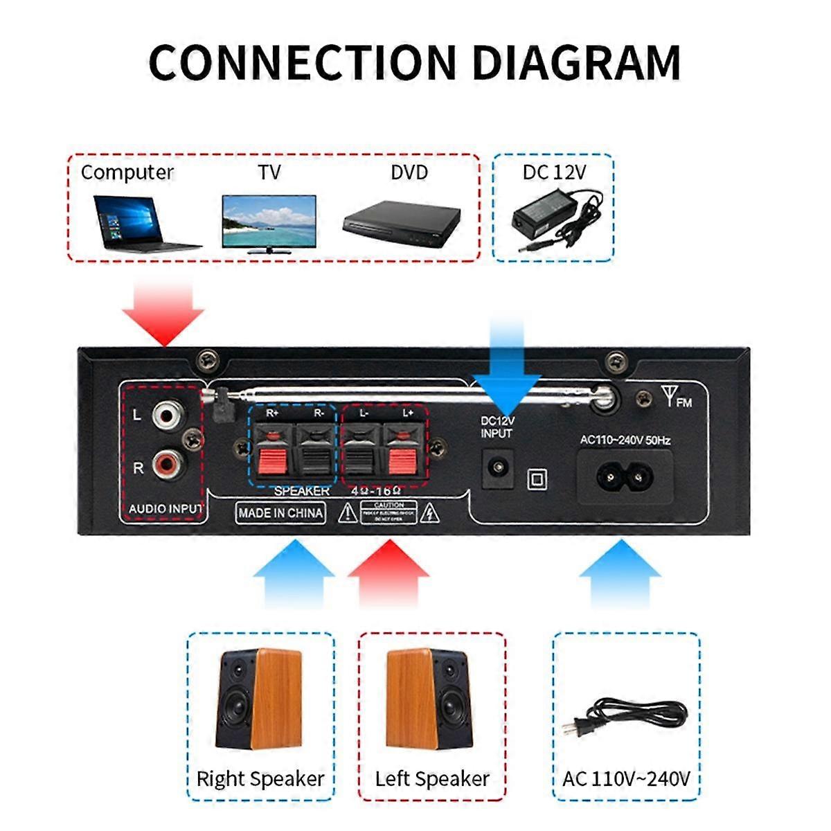Car Amplifier Bluetooth Amplifier Speaker Bluetooth Speaker Car Amplifier for Home Use Car Amplifier