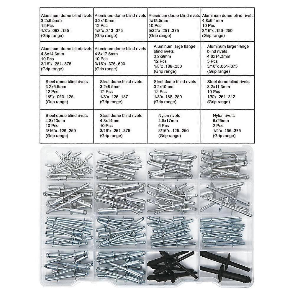 Multiple Sizes Rivet, Blind Rivets Assortment Kit,155 Pieces