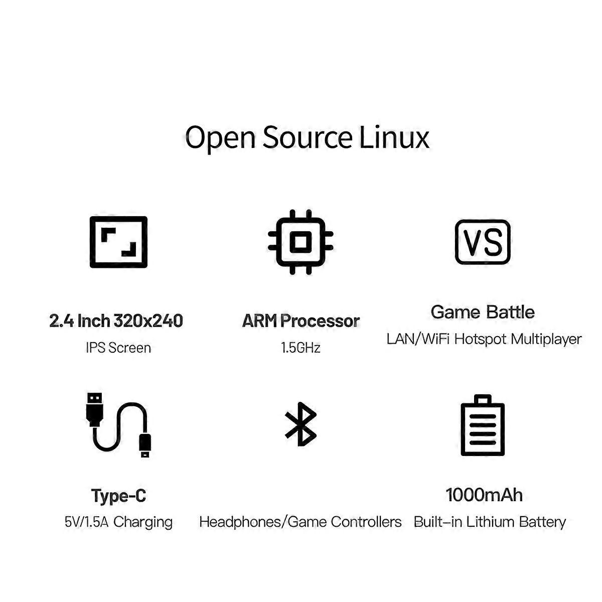 Console de Jogo Inteligente para AMPOWN Correspondência 2.4 Polegadas IPS Tela Open Source Retro Handheld Wifi VS Handheld Game Console, C