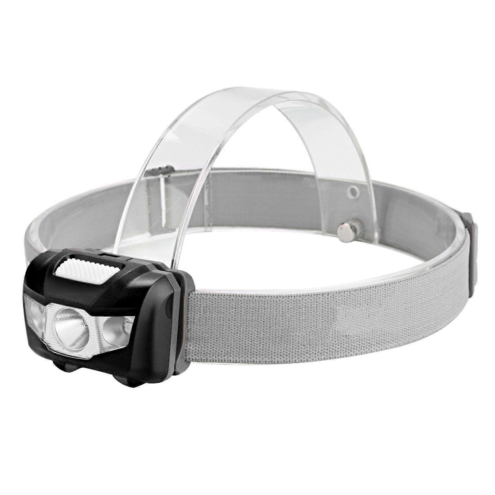 LED Headlamp Headband Light With SOS Function For Outdoors Camping And Fishing