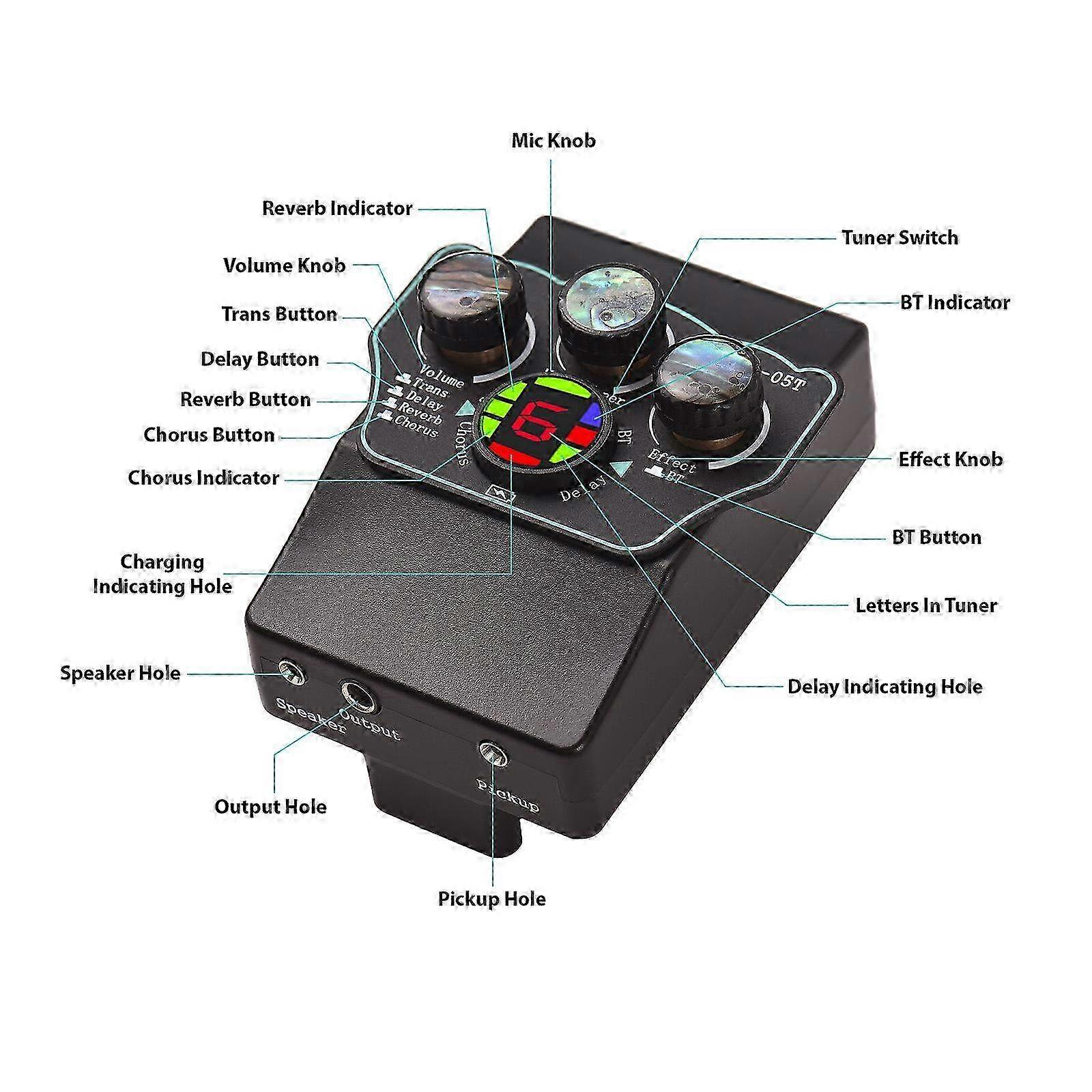 3-Band EQ Acoustic Guitar Pickup with Vibration Sensor & Bluetooth - Resonance Pickup for Classical & Wooden Guitar Instruments