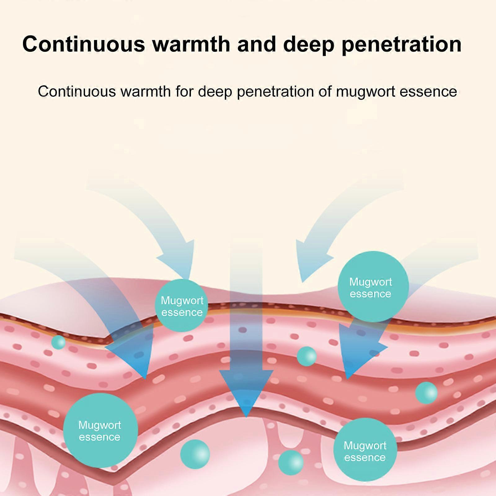 warm moxibustion sticker  umbar spine Patch