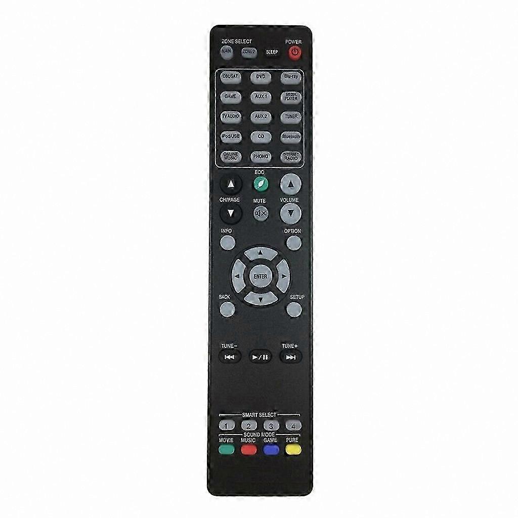 Universal Remote Control Replacement for Marantz AV Receivers and Systems