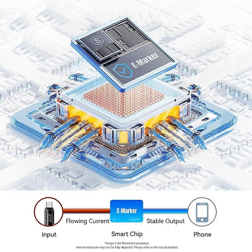 ESSAGER 2m Type-C to Type-C PD 100W Data Cable Digital Display Braided Fast Charging Cord