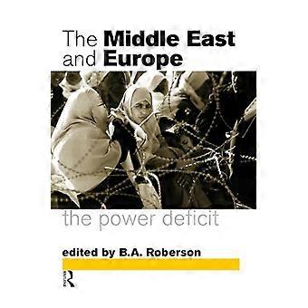 Naher Osten und Europa