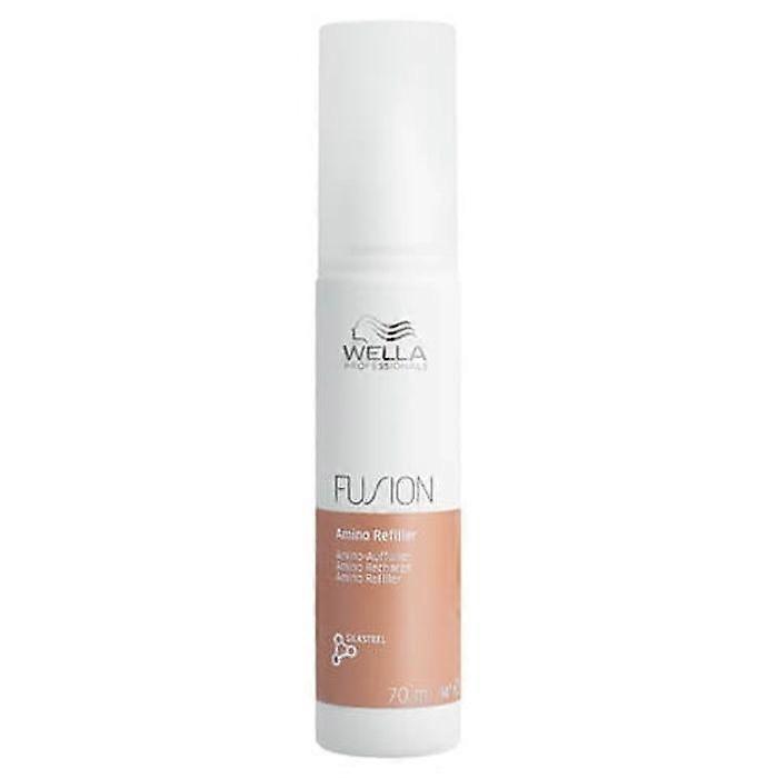 Wella Maske