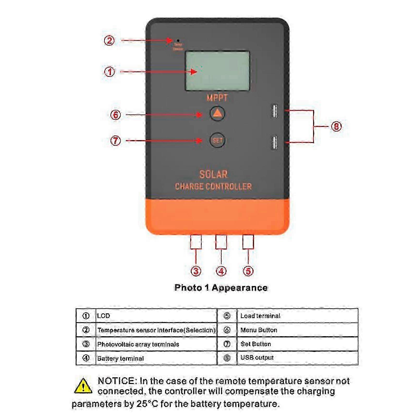 12Volt/24Volt Automatic Voltage Solar Controller Solar Panel Regulator LCD Display Solar Controller with Backlight Multiple Load Control Modes Solar