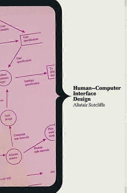 HumanComputer Interface Design Computer Science S