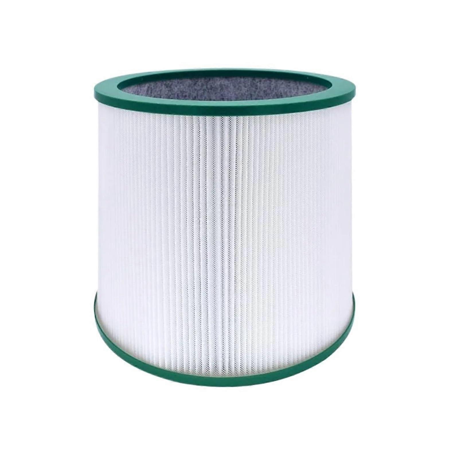 GeRnie Air Filter Compatible with Air Purifier Parts, Replacement HEPA Filter 1pcs for Improved Air Quality