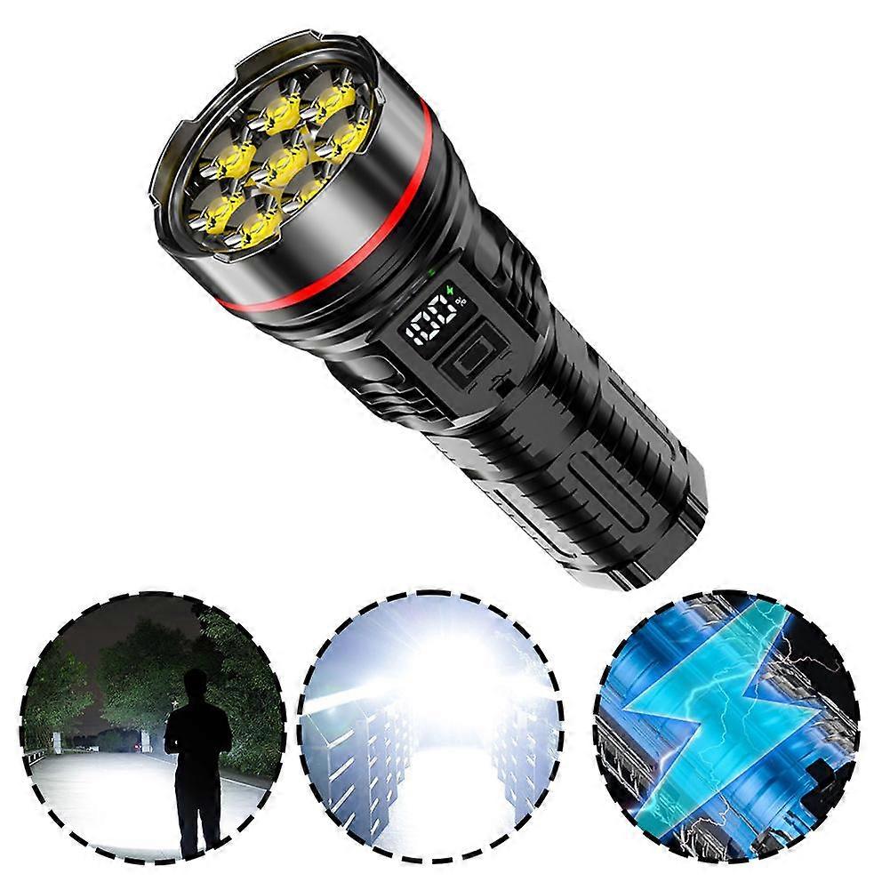 Adjustable Lighting Flashlight USB Rechargeable Super Bright Tactical Light
