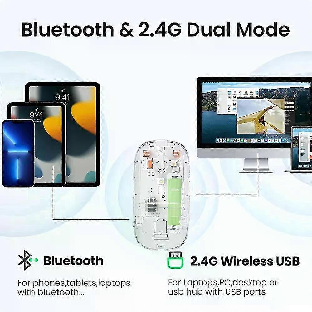 Dual-Mode Wireless Rechargeable Mouse 1600DPI Silent Transparent Mouse for Laptops and Tablets
