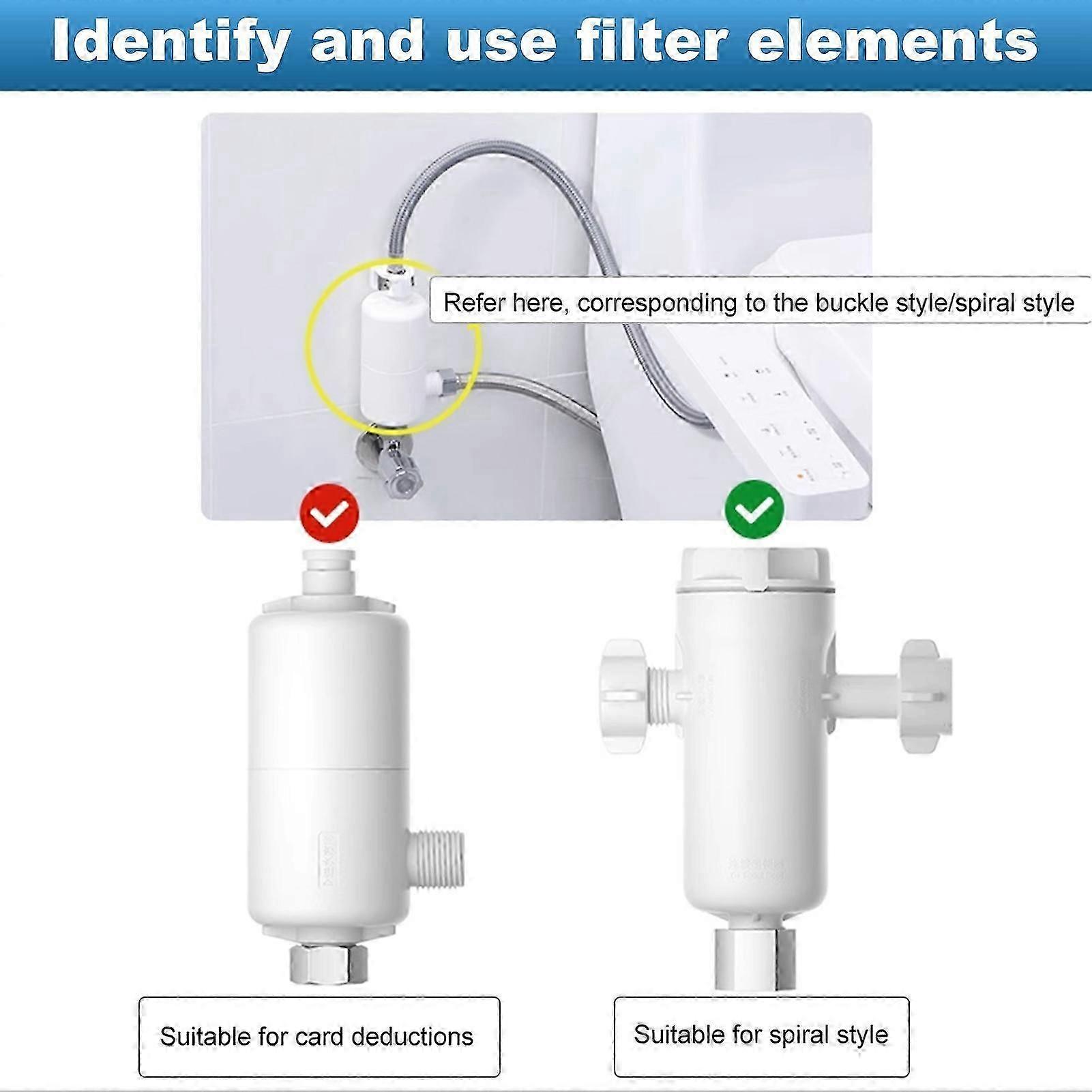 Toilet Seat Filter PP Cotton Household Smart Toilet Replacement Filter Suitable for Sterilizing Filtering Impurities