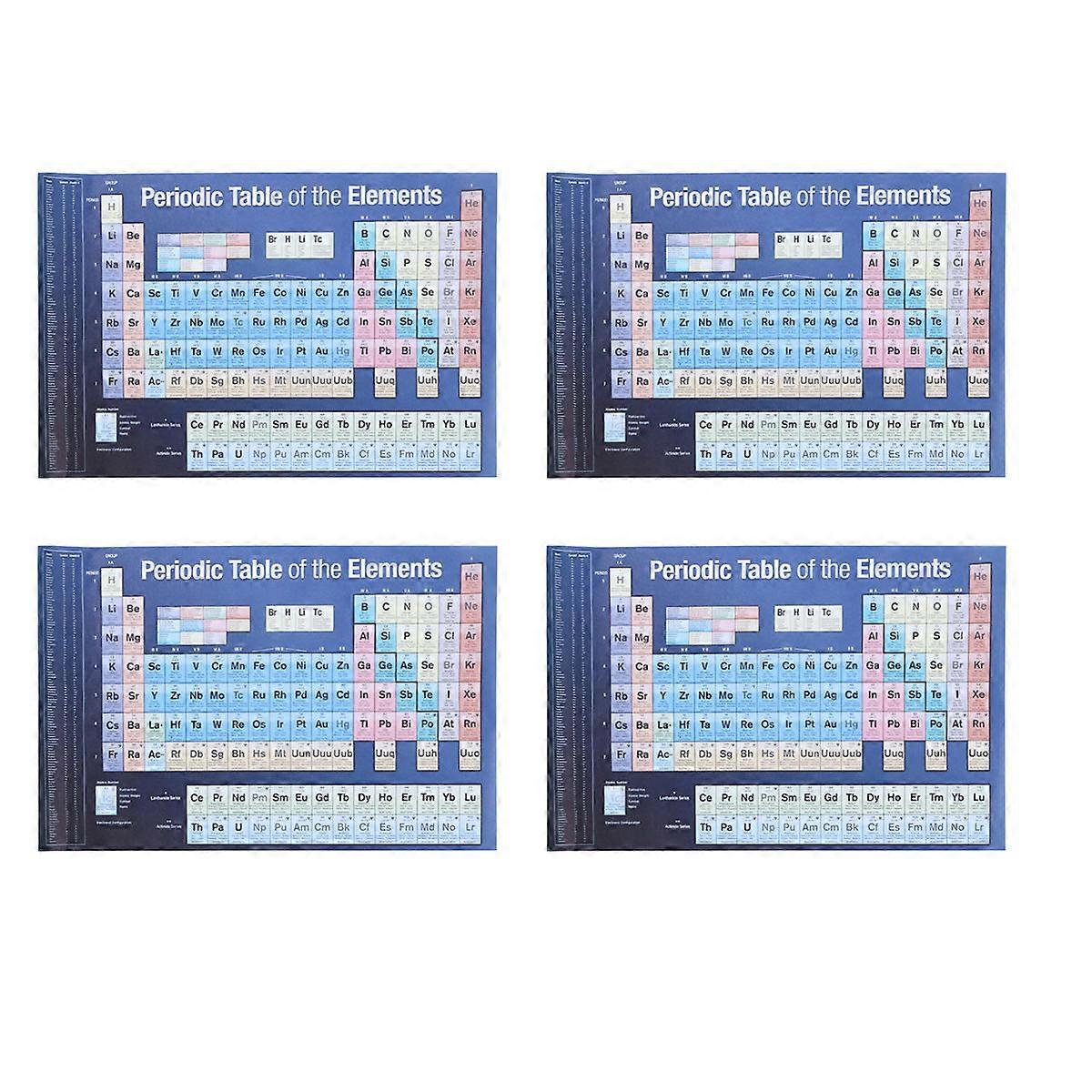 Chemical Poster Periodic Table Educational Poster for School 8Pcs