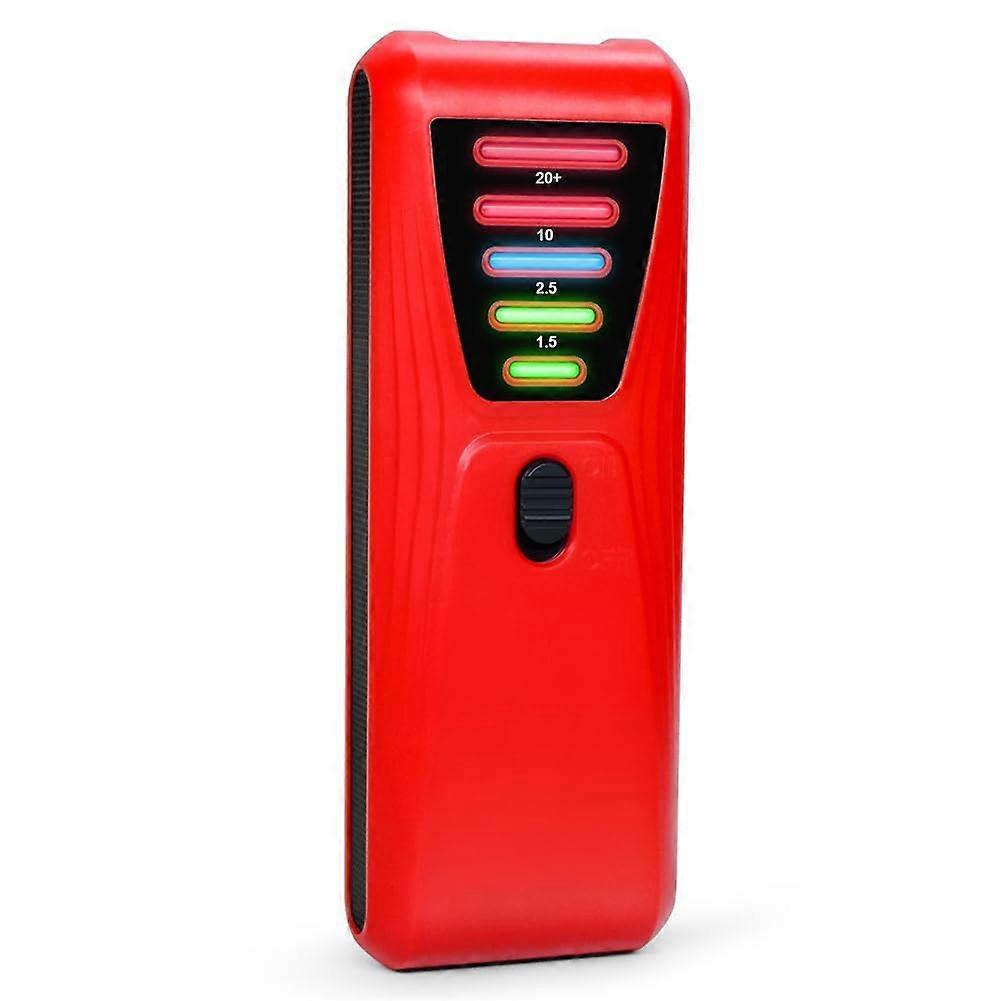 EMF Detector Handheld Portable Red EMF Meter Electromagnetic Field Radiation Detector