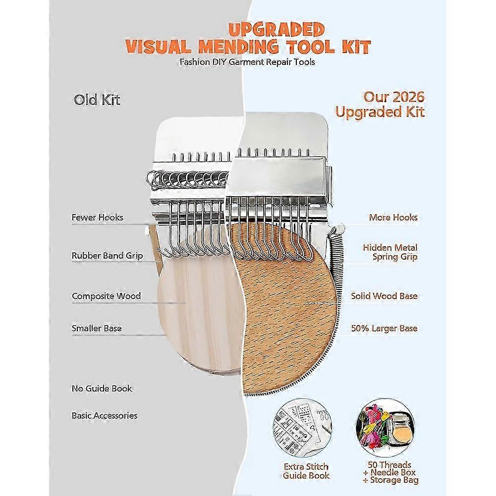 Visible Mending Kit, KnitPatch Darning Kit for Beginners Larger Solid Wood Base Metal Spring Retainer Hooks Needles