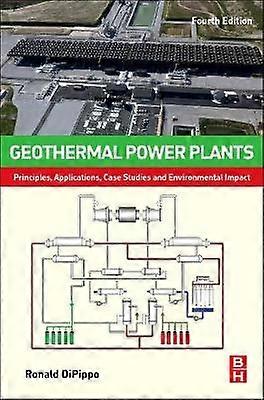 Geothermal Power Plants