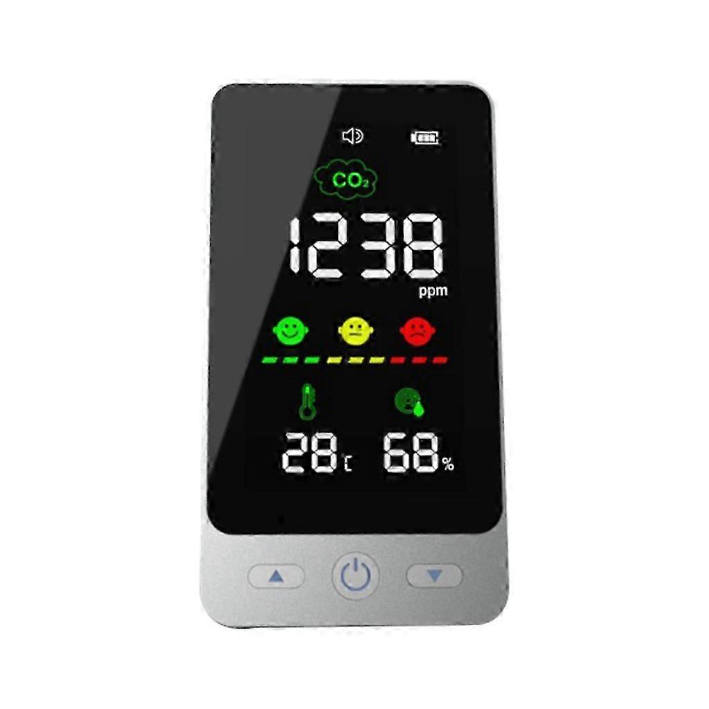 Dm128 Co2 Meter Indoor Air Quality Monitor Lcd Carbon Dioxide Temperature And Humidity Detector Ndir Sensor Analyzer