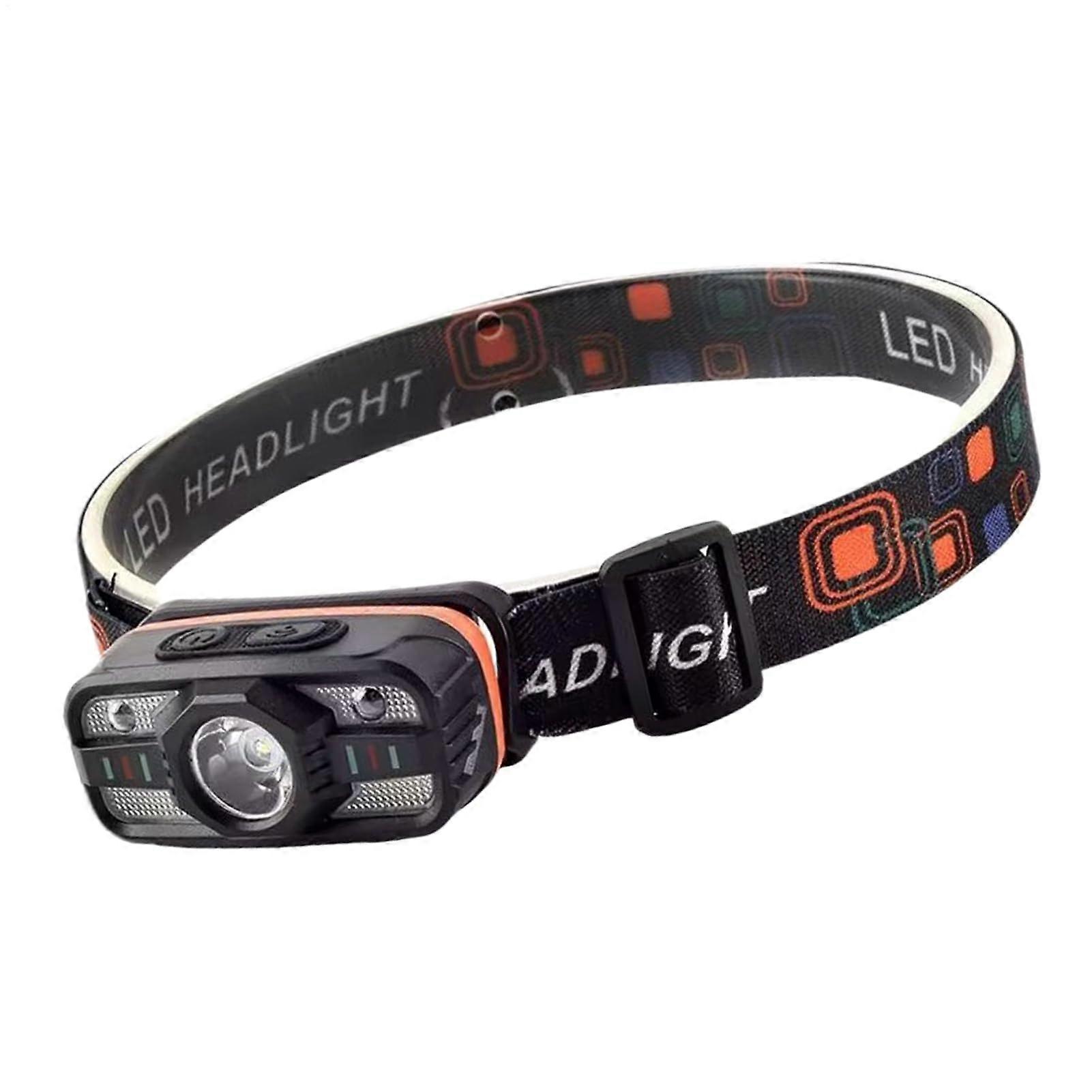Led Headlamp Ultra Bright Powerful Motion Sensor Waterproof Camping Hiking Hunting Running Backpacking