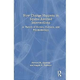 How Change Happens in Equine Assisted Interventions A Theory of Horses Humans and Psychotherapy