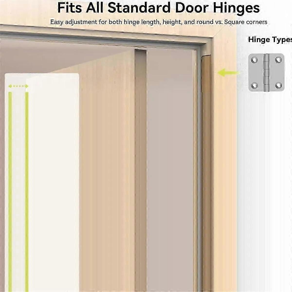 Door Hinge Template Door Hinge Router Template Removable Inserts Included Cabinet Hinge Jig Stable