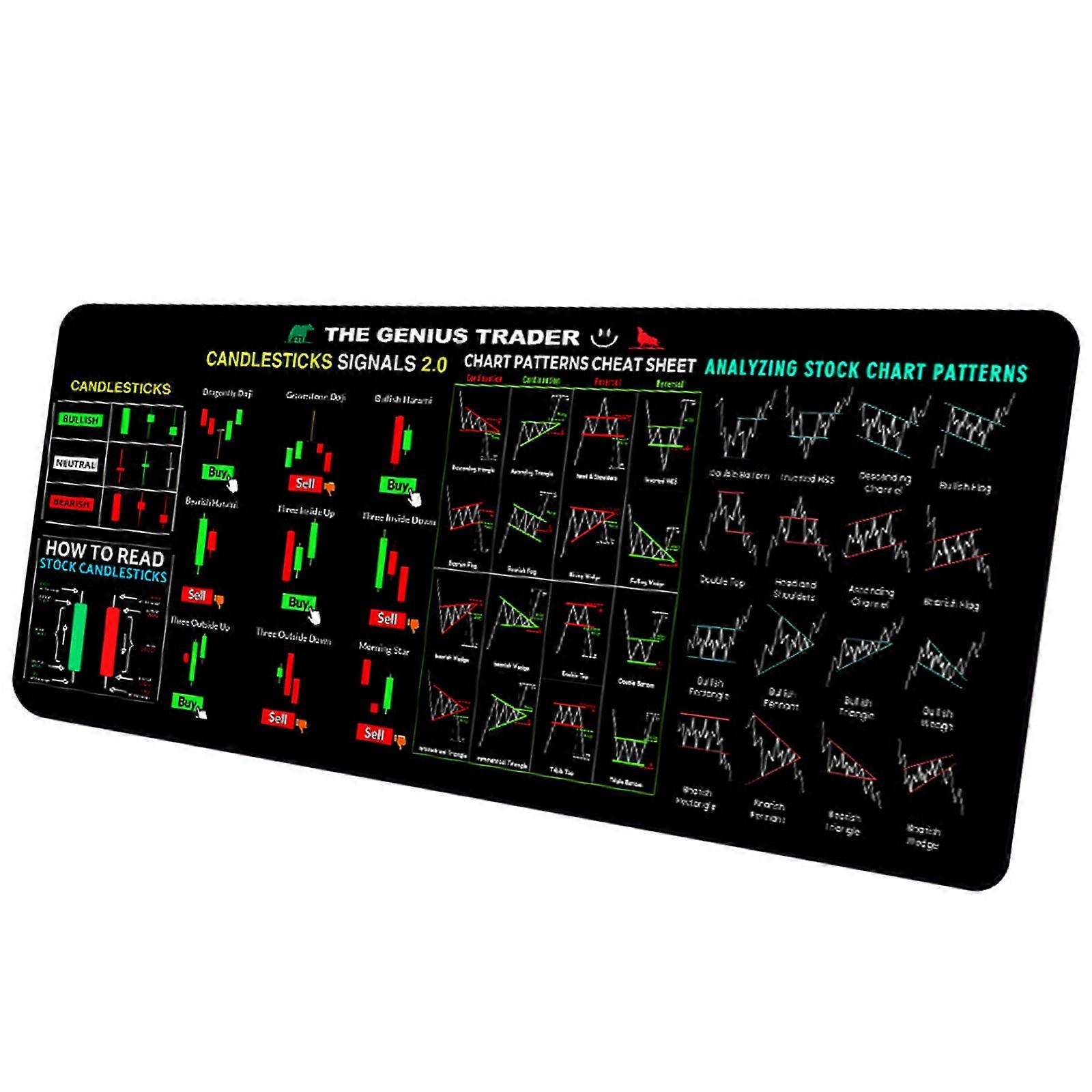 Large Desk Mouse Pad NonSlip Rubber Base Stain Resistant Mousepad Durability Cover for Office Gaming Home Computer Use  300x800x3mm