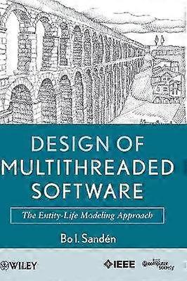 Progettazione di software multithread