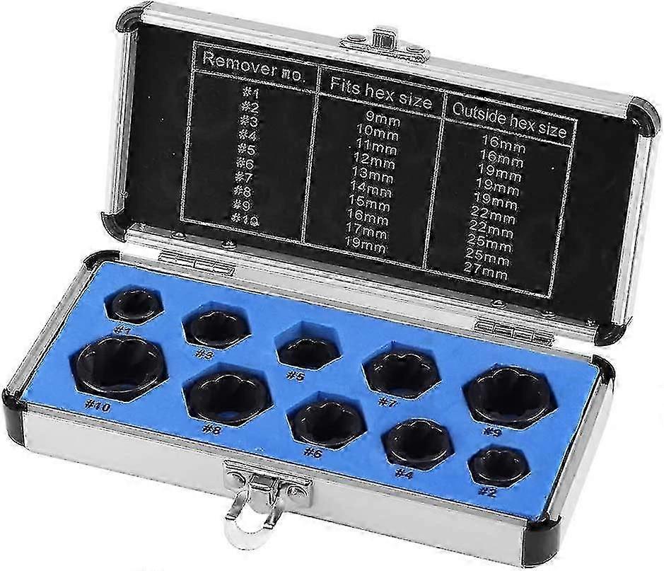 Nut Remover - 10 Pieces Damaged Bolt Nut Remover Kit Extractor Extraction Kit Thread Tool Kit