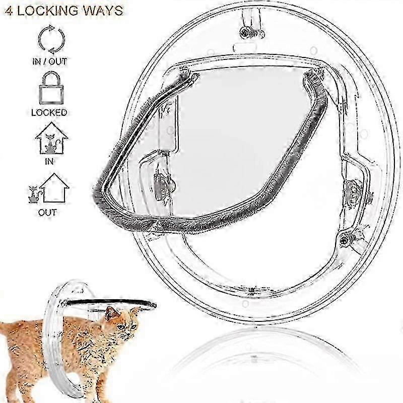 Silent Round Glass Cat Flap Door