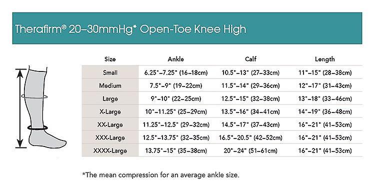 Therafirm Toeless Compression Knee Highs For Men And Women Style Ab11 