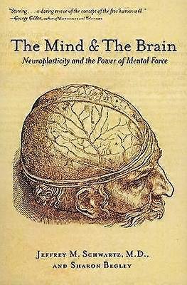 The Mind and the Brain