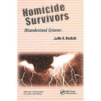 Survivants d’homicide