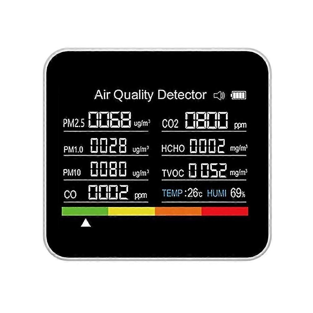 9 合 1 空气质量监测仪 CO2 测量仪 二氧化碳检测仪 CO2 CO TVOC HCHO PM2.5 PM1.0 PM10 坦佩