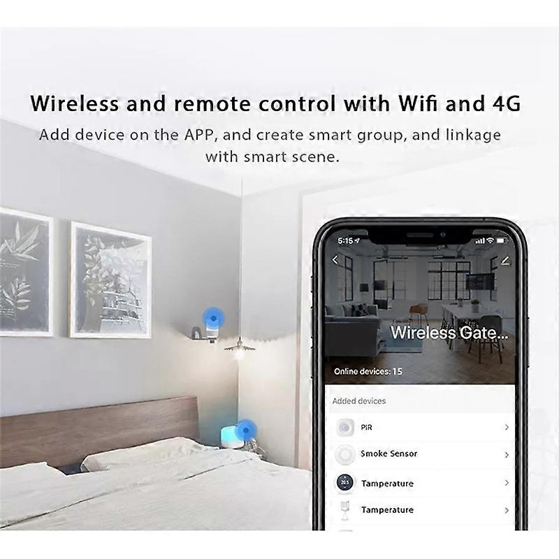 Multifunctional Tuya Graffiti Wireless Zigbee Bluetooth Gateway