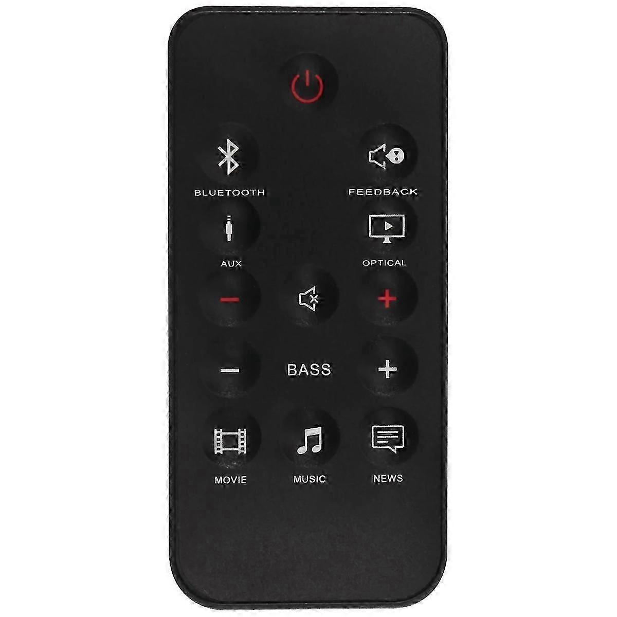 Wireless Remote Control for Cinema SB150 Audio System Player Controller Black