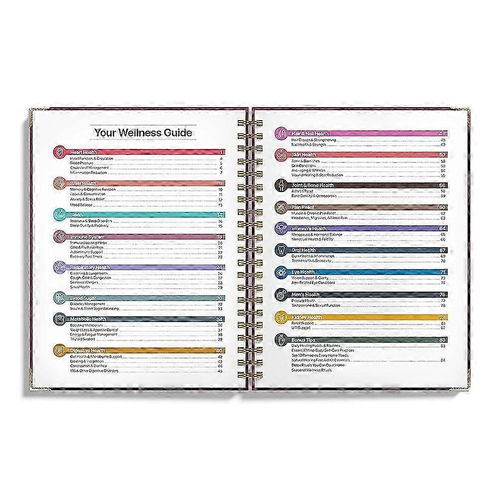 Το Εγχειρίδιο Φυσικής Θεραπείας - Οδηγός για Φυτικά Φάρμακα & Αρχαίες Συνταγές