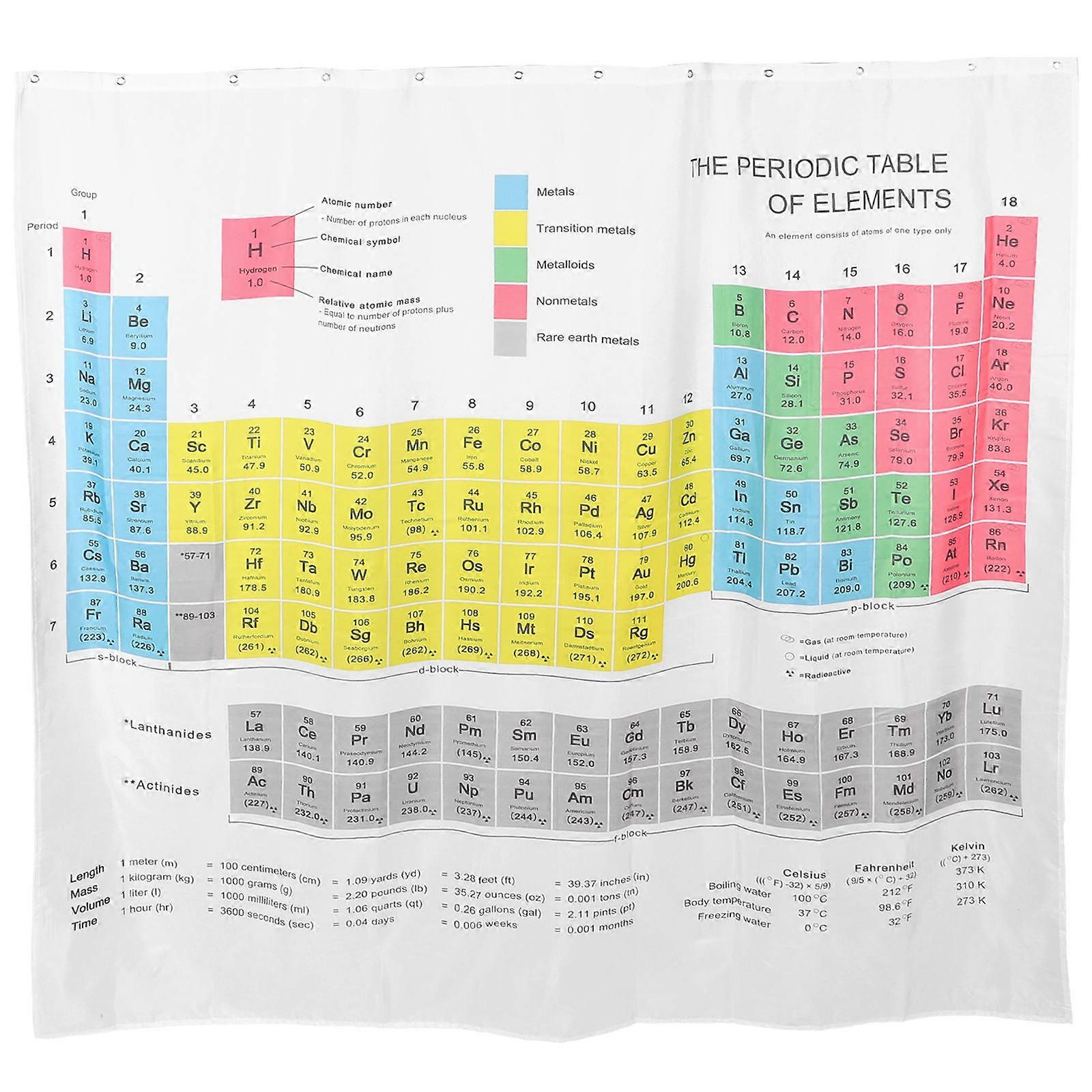 Periodic Table Shower Curtain Waterproof Function 5Sets for Bath Use