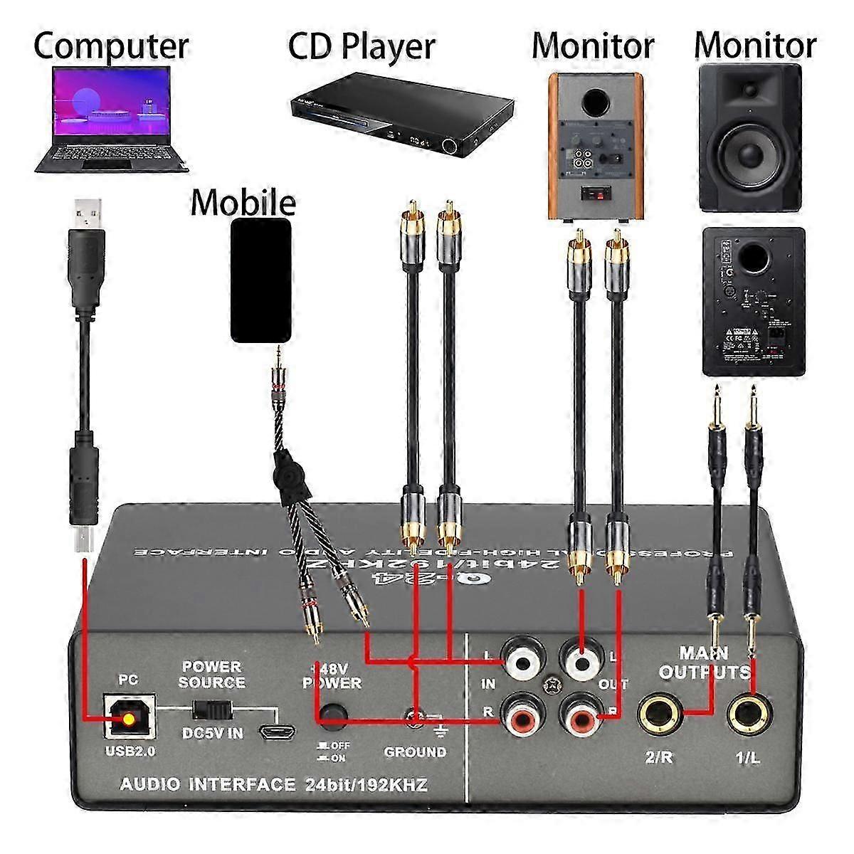 Professional 24Bit 192KHz Audio Interface 2 Input Sound Card suitable for Electric Guitar Loopback External Studio PC Recording