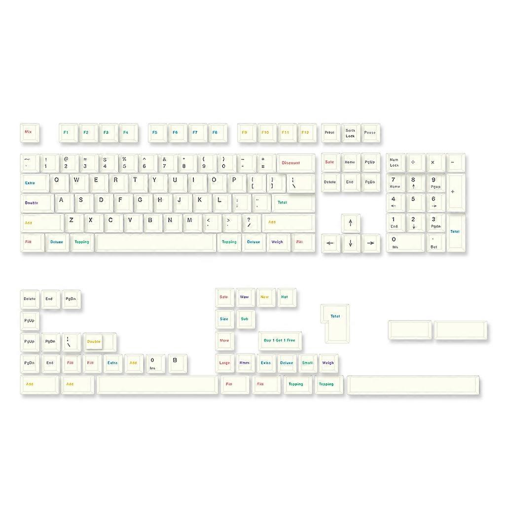 145 Keycaps Custom PBT Cherry Keycaps Dye-Sublimation Keycaps Keys Caps