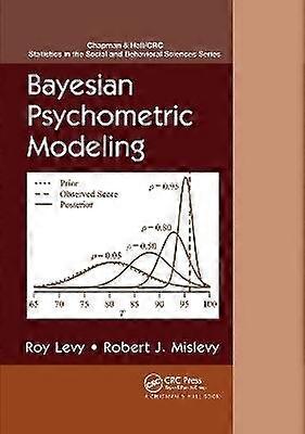 Bayesian Psychometric Modeling
