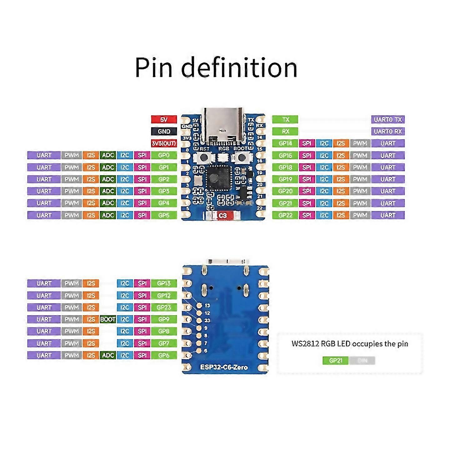 Für Esp32 C6 Zero M Entwicklungsboard Wifi 6 Esp32 Mini Modul