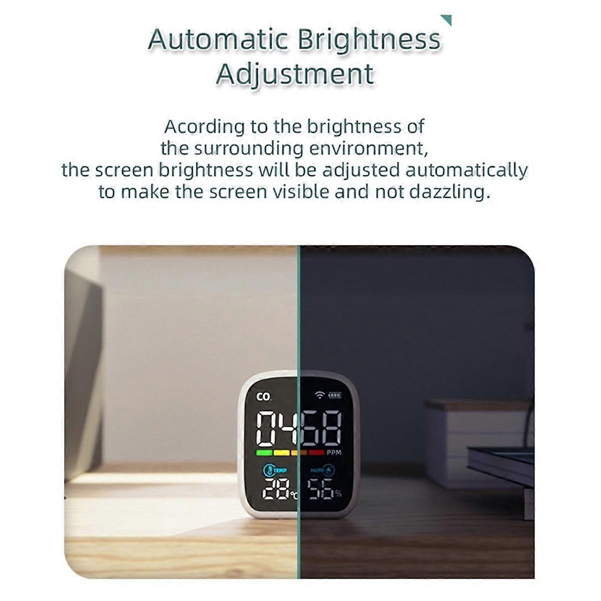 PV28 Smart WIFI Mini CO Detector,3-In-1 Indoor Air Quality Monitor, CO Temperature Humidity Meter M