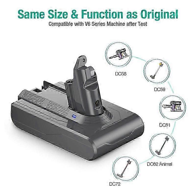 21.6V V6 DC62 Battery Adapter+Filters Full Kit Replace compatible with Dyson V6 SV04 SV03 DC58 DC59 DC61 DC74 An