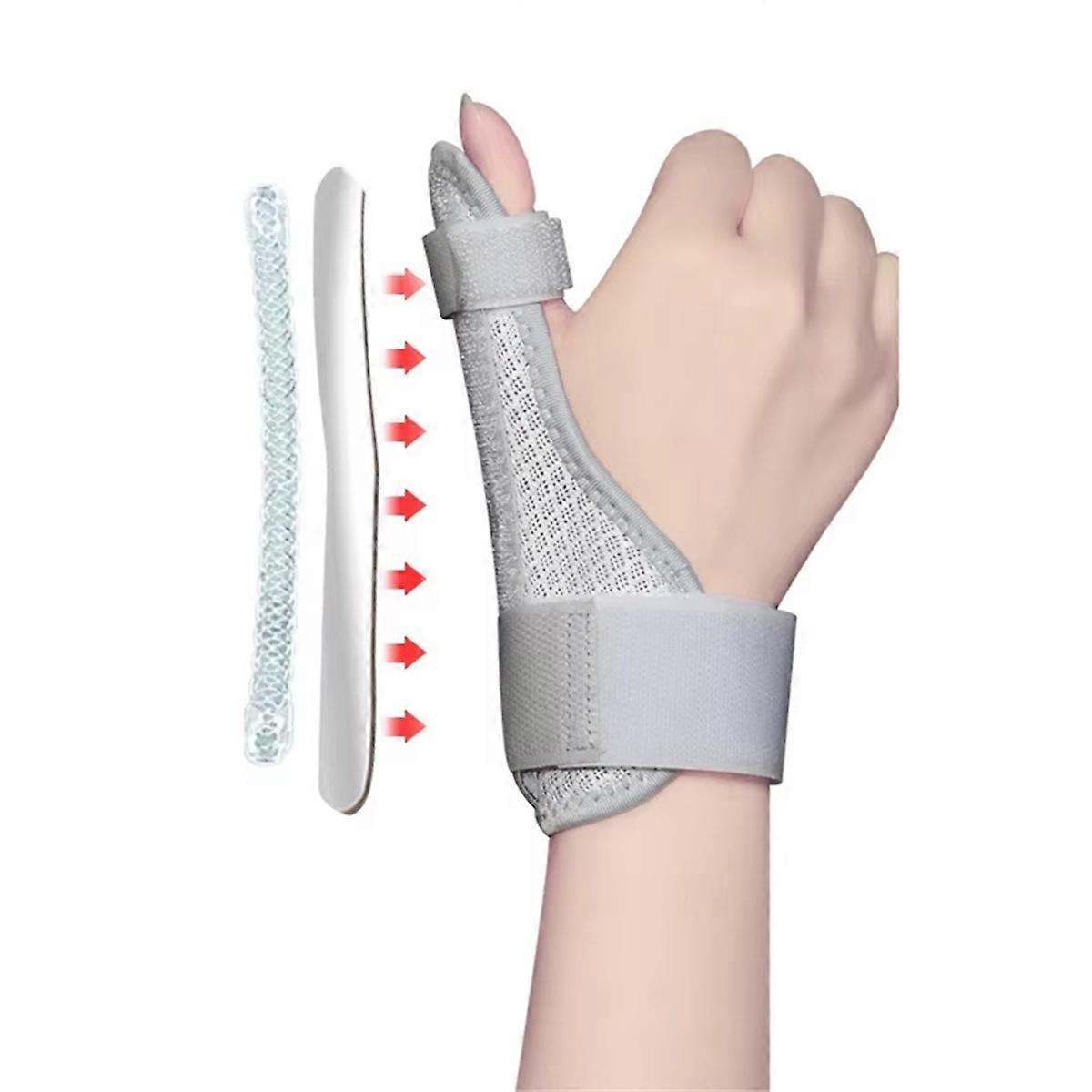 Thumb & Wrist Stabilizer Splint Brace for Trigger Thumb, Arthritis, Sprains - Adjustable, Fits Left or Right Hand