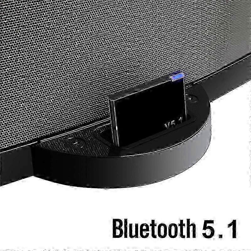 2026 Electronics > Audio > Audio Components > Audio Transmitters > Bluetooth Transmitters