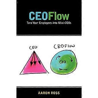 CEOFlow: Trasforma i tuoi dipendenti in mini-CEO