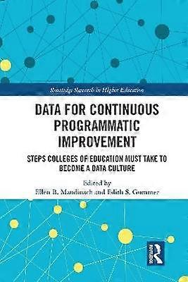 Data for Continuous Programmatic Improvement