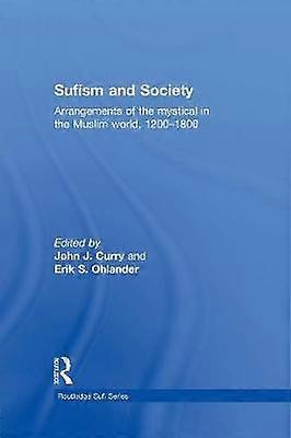 Sufism and Society